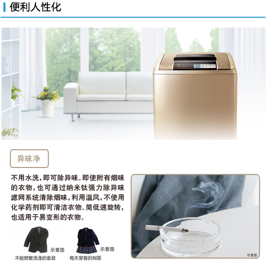 產(chǎn)品特性
