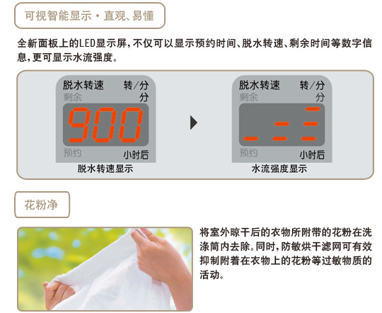 產(chǎn)品特性