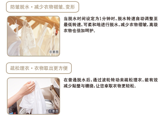 產(chǎn)品特性