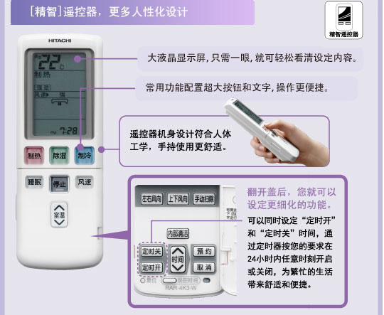 產(chǎn)品特性