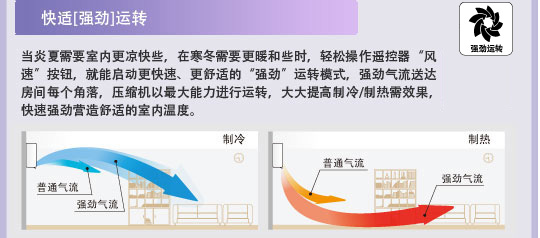 產(chǎn)品特性