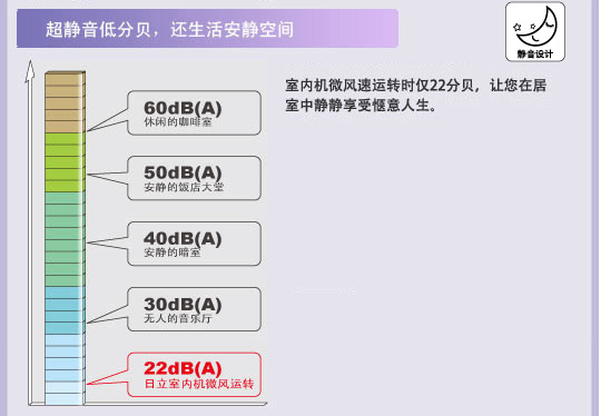 產(chǎn)品特性