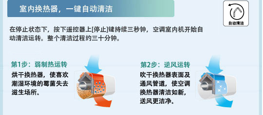 產(chǎn)品特性