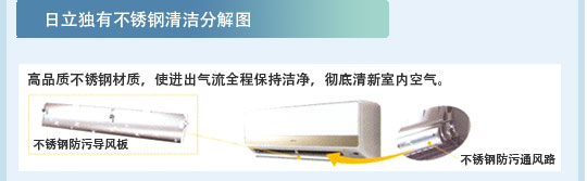 產(chǎn)品特性