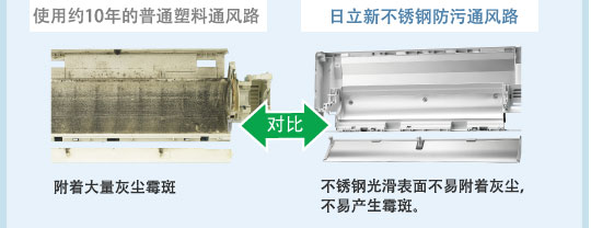 產(chǎn)品特性