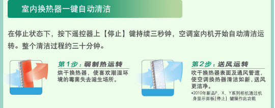 產(chǎn)品特性