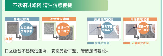 產(chǎn)品特性