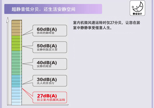 產(chǎn)品特性